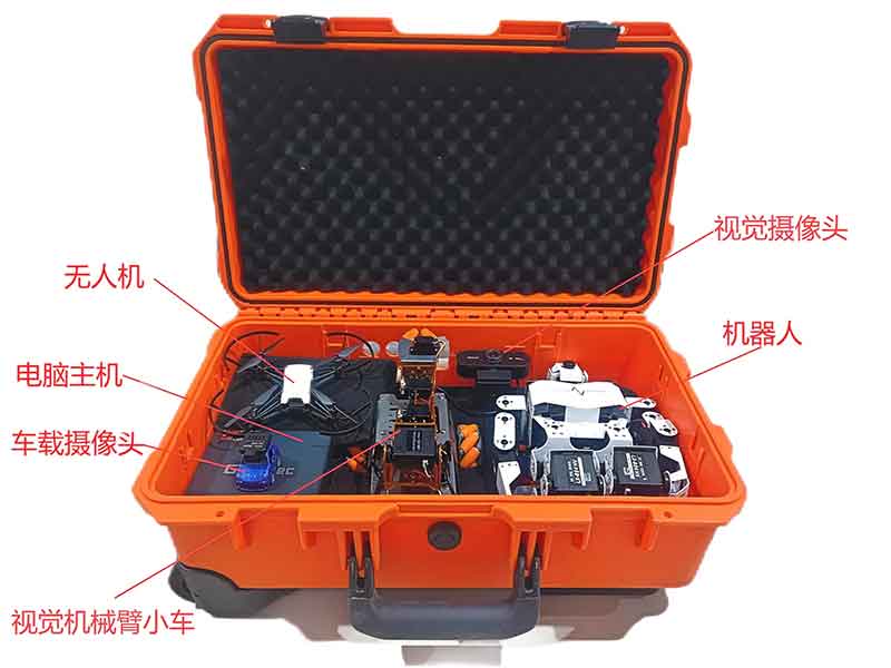 AI机器视觉实验箱