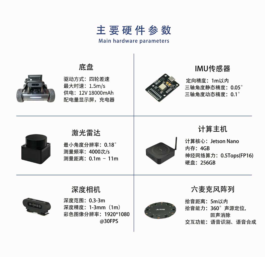 深度学习教学平台参数.jpg