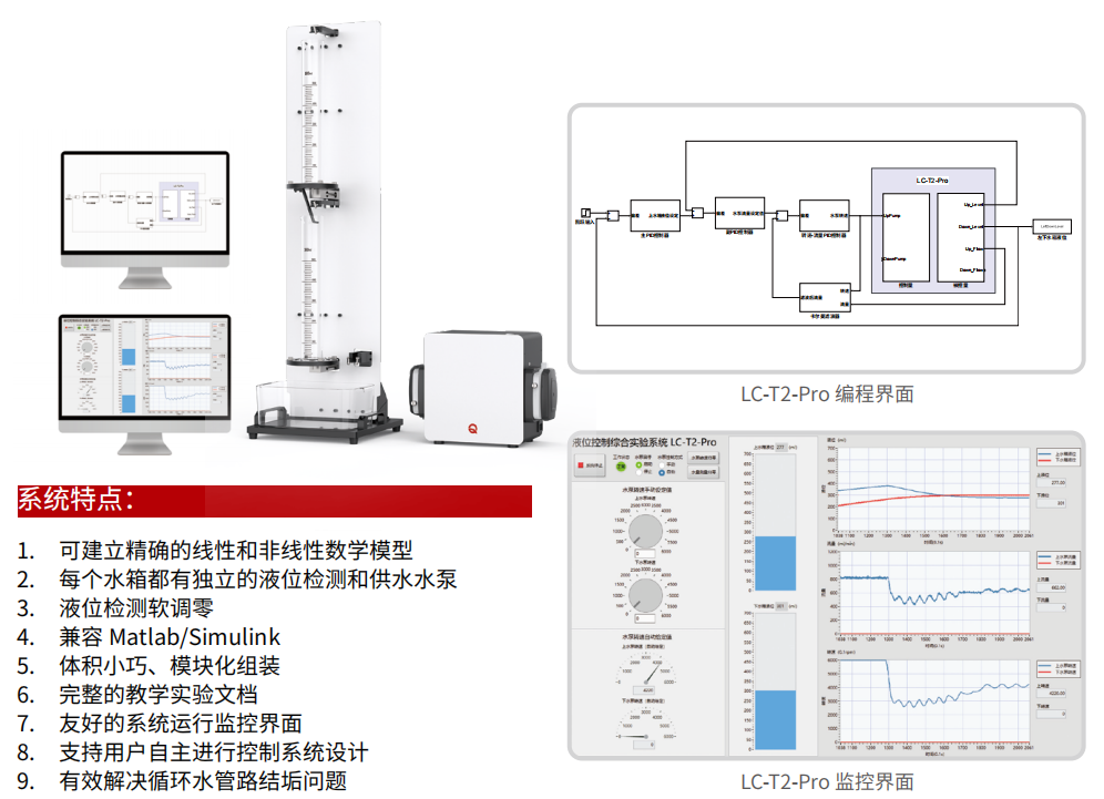 潜学(LC-T2-Pro)系统特点.png